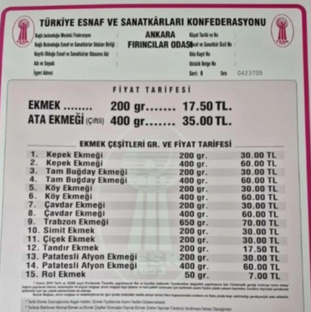Ekmek Fiyatlarına Zam: 200 Gram Ekmek 17,5 TL Oldu