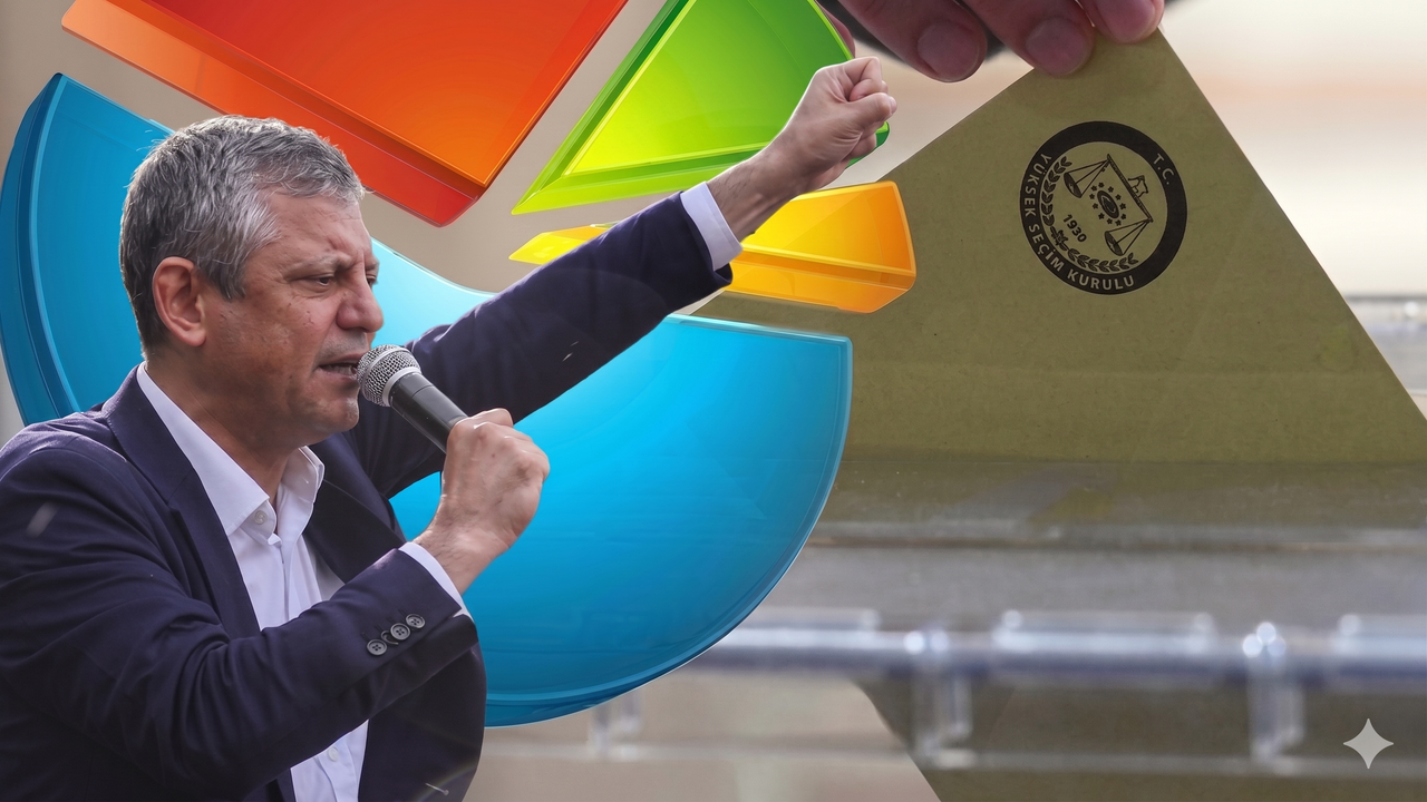 Özgür Özel'in Yeni Partisi: Seçmen Eğilimleri ve Beklentiler